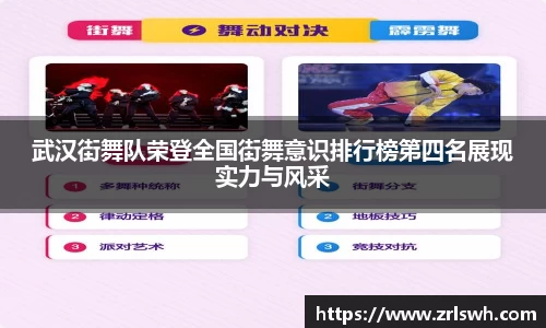 武汉街舞队荣登全国街舞意识排行榜第四名展现实力与风采